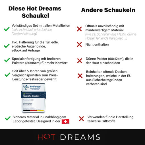 HOT DREAMS® Premium Liebesschaukel Sex für die Decke Komplettset inkl. Augenbinde, Sexschaukel für Paare Spezialanfertigung extra robust/breit – Bild 5